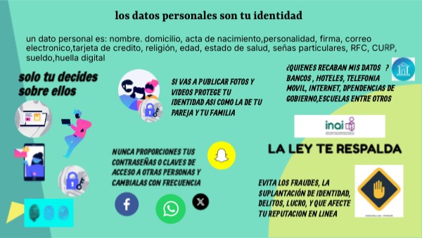 DATOS PERSONALES