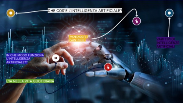 INTELLIGENZA ARTIFICIALE