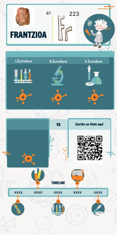 Infografia Einstein | Genially