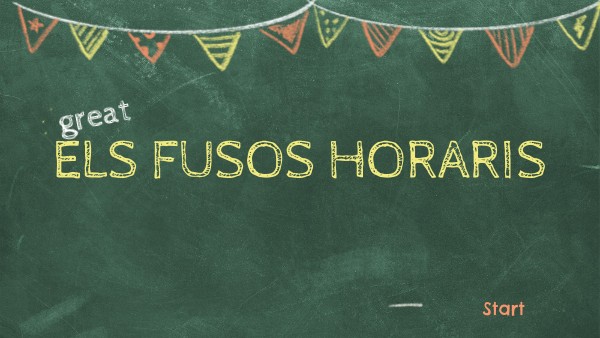 Animated Chalkboard Presentation | Genially