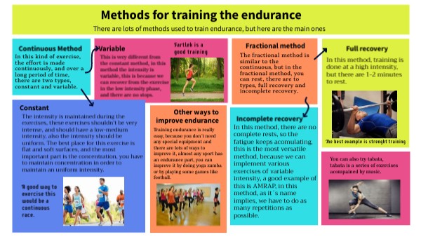 Exercises to improve endurance