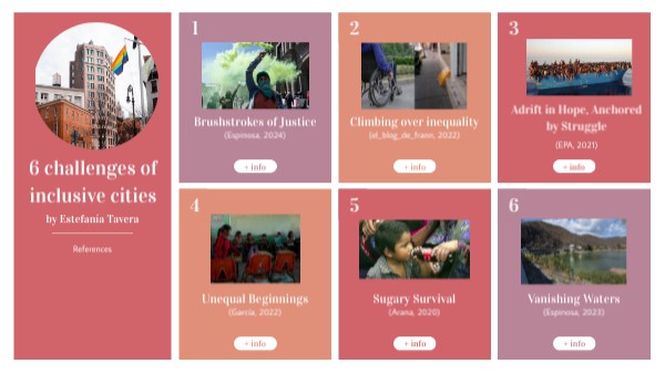 Challenges for inclusive cities