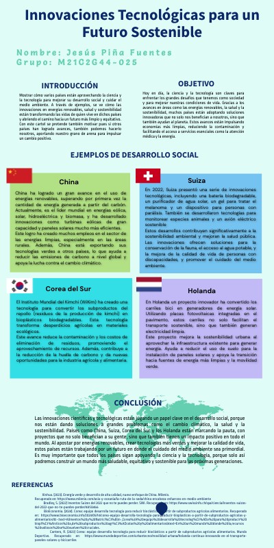 Innovaciones Tecnológicas para un Futuro Sostenible | Genially