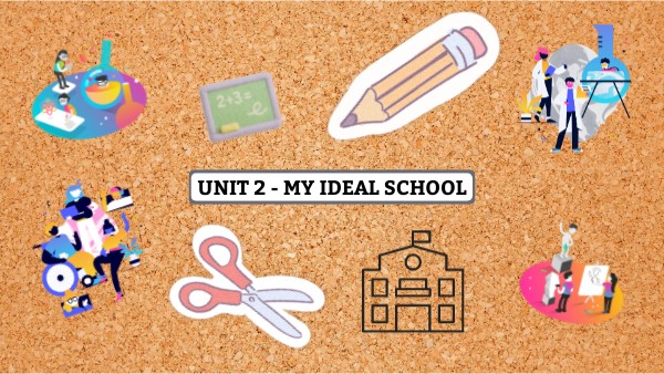 STUDENTS - 6th Grade - Unit 2 - My Ideal | Genially