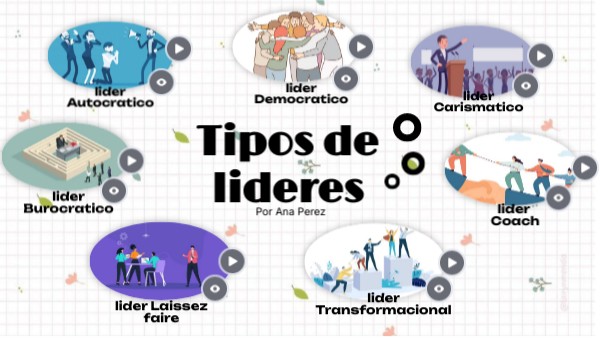 Tipos de lideres