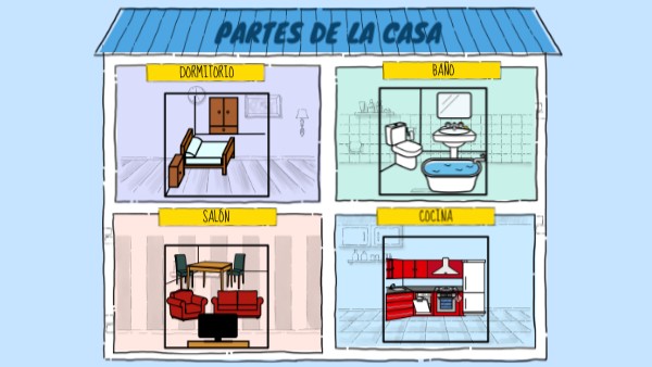 Juego partes de la casa