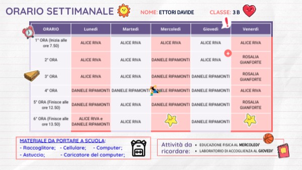 Orario settimanale