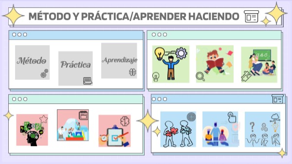 Método, practica y aprender | Genially