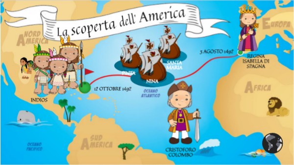 Cristoforo Colombo e la scoperta dell'America
