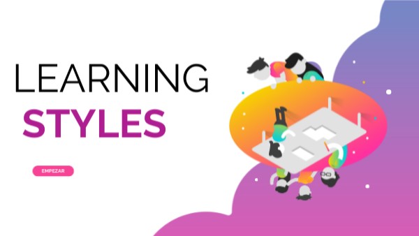 learning styles | Genially