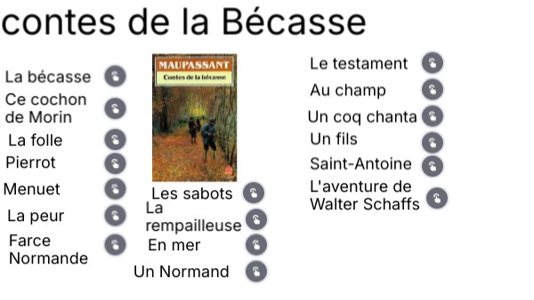 GeniallLes contes de la bécasse