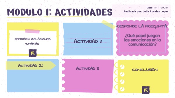 Modulo I: Actividades. | Genially