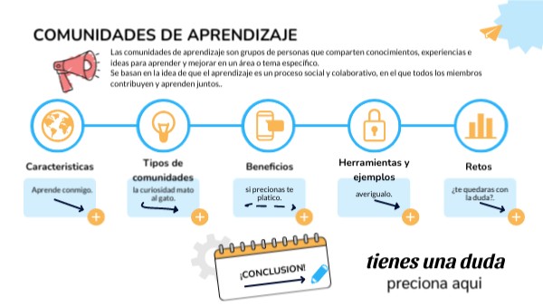 comunidades de aprendizaje | Genially