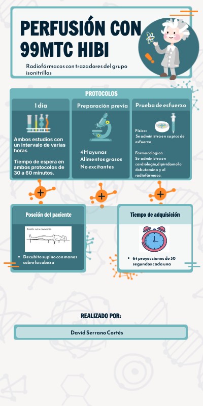 Infografia Einstein