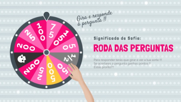 Significado de Sofia | Genially