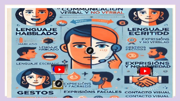 Infografia De Comunicacion Verbal Y No Verbal