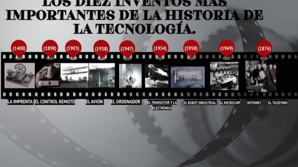 10 INVENTOS