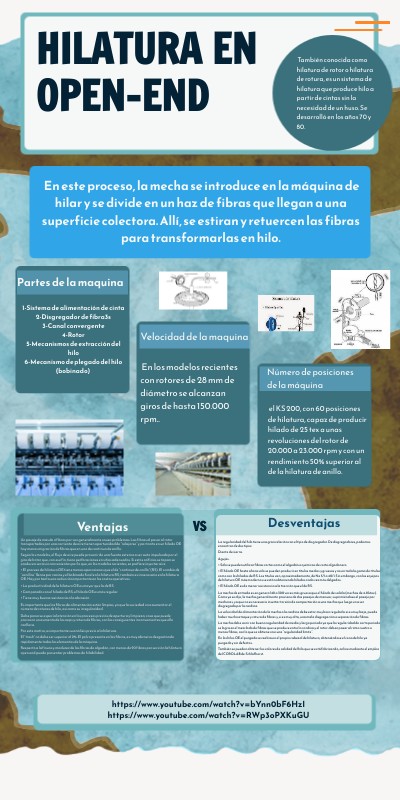 Infografia Einstein