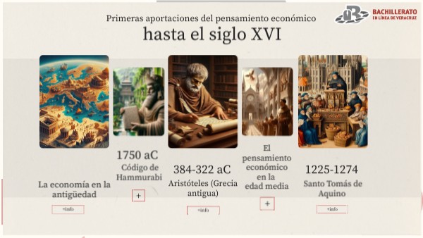 Pensamiento económico antes S XVI
