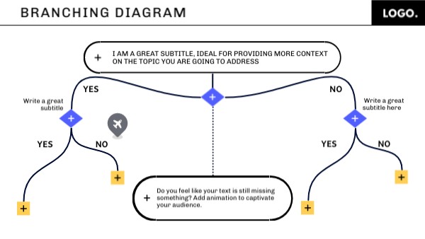 Branching diagram