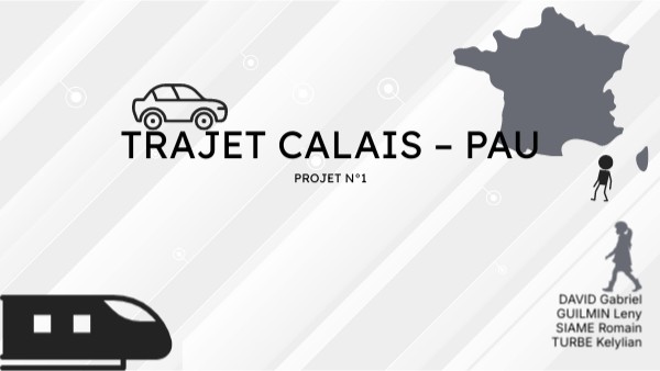 AGILE - Projet 1 | Genially
