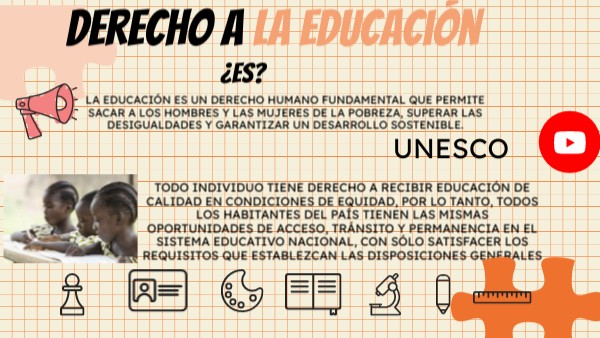 derecho a la educacion infografia | Genially