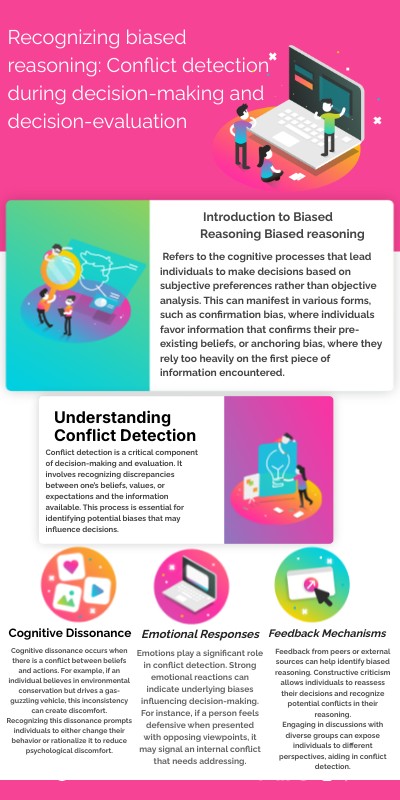 Vibrant Infographic | Genially