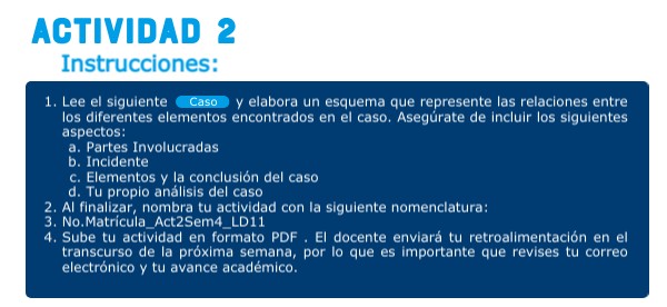 Actividad 2 | Genially