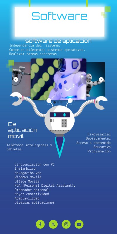 Software | Genially
