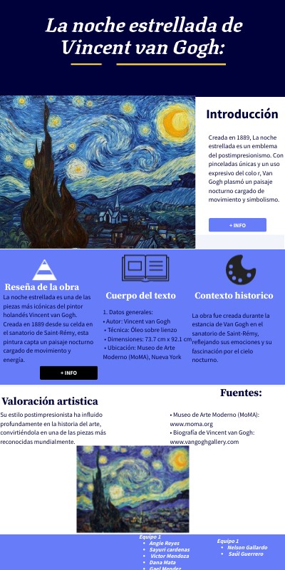 Infografía Evidencia Etapa 4 | Genially