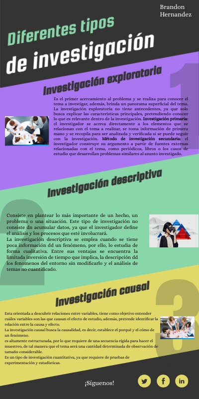 Poster digital
