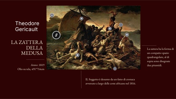 La Zattera della Medusa