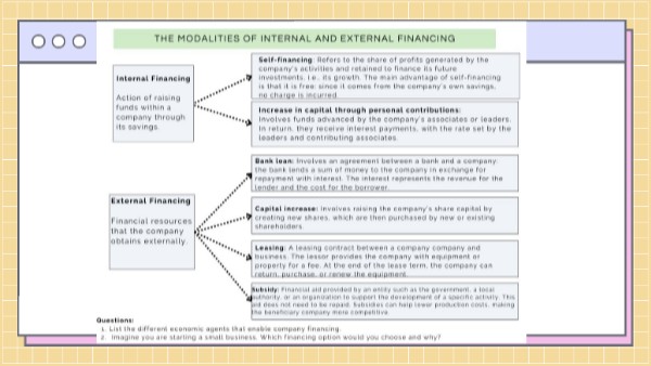 Séquence Pédagogique Secondaire