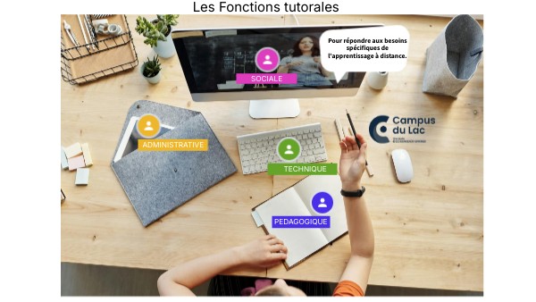 Les fonctions tutorales | Genially
