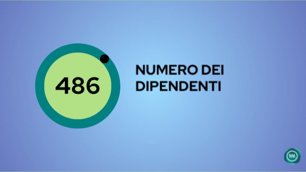Prova 1 | Genially
