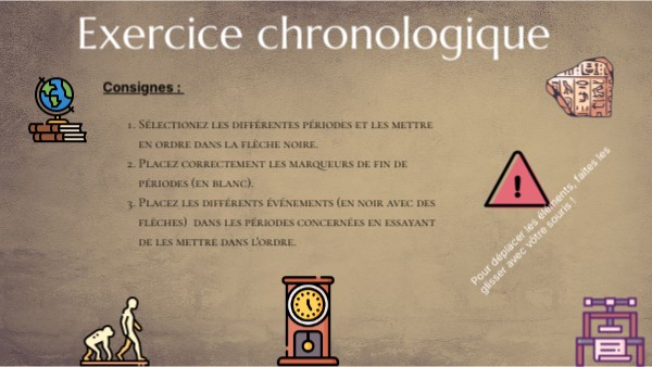 Exercice chronologie | Genially