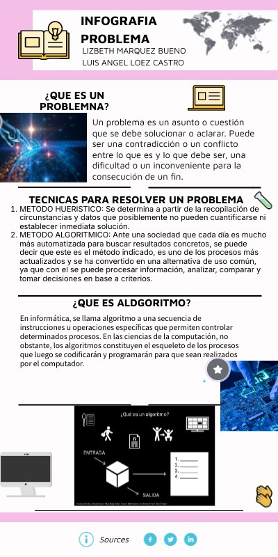STARTUP LAUNCH INFO