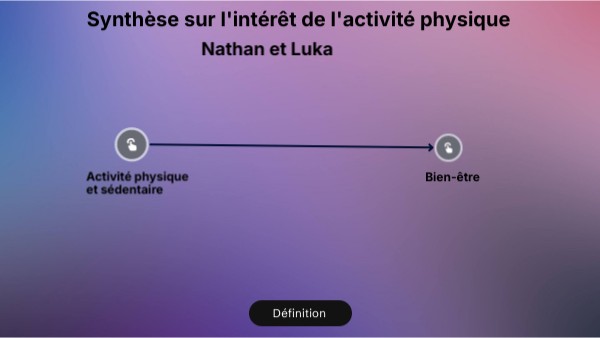 Genially sans titre