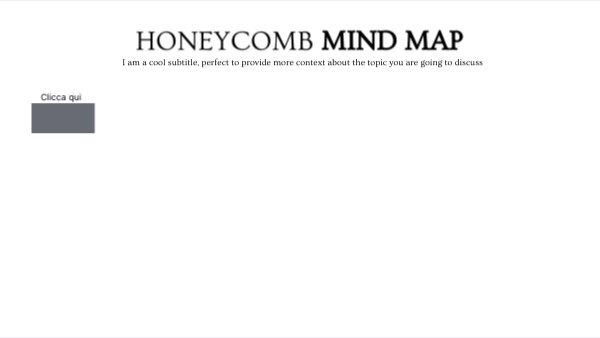 Wabe Mindmap | Genially