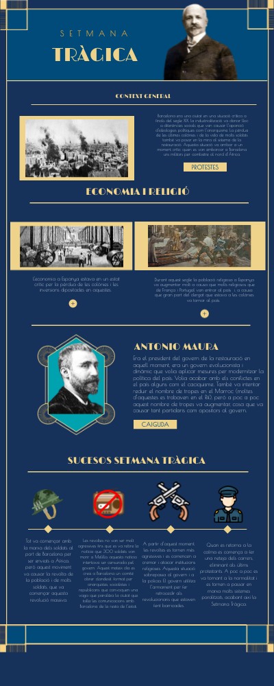SETMANA TRÀGICA-Gonzalo Pérez Roldán | Genially