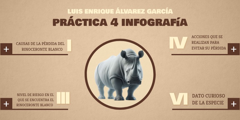 Práctica 4 | Genially