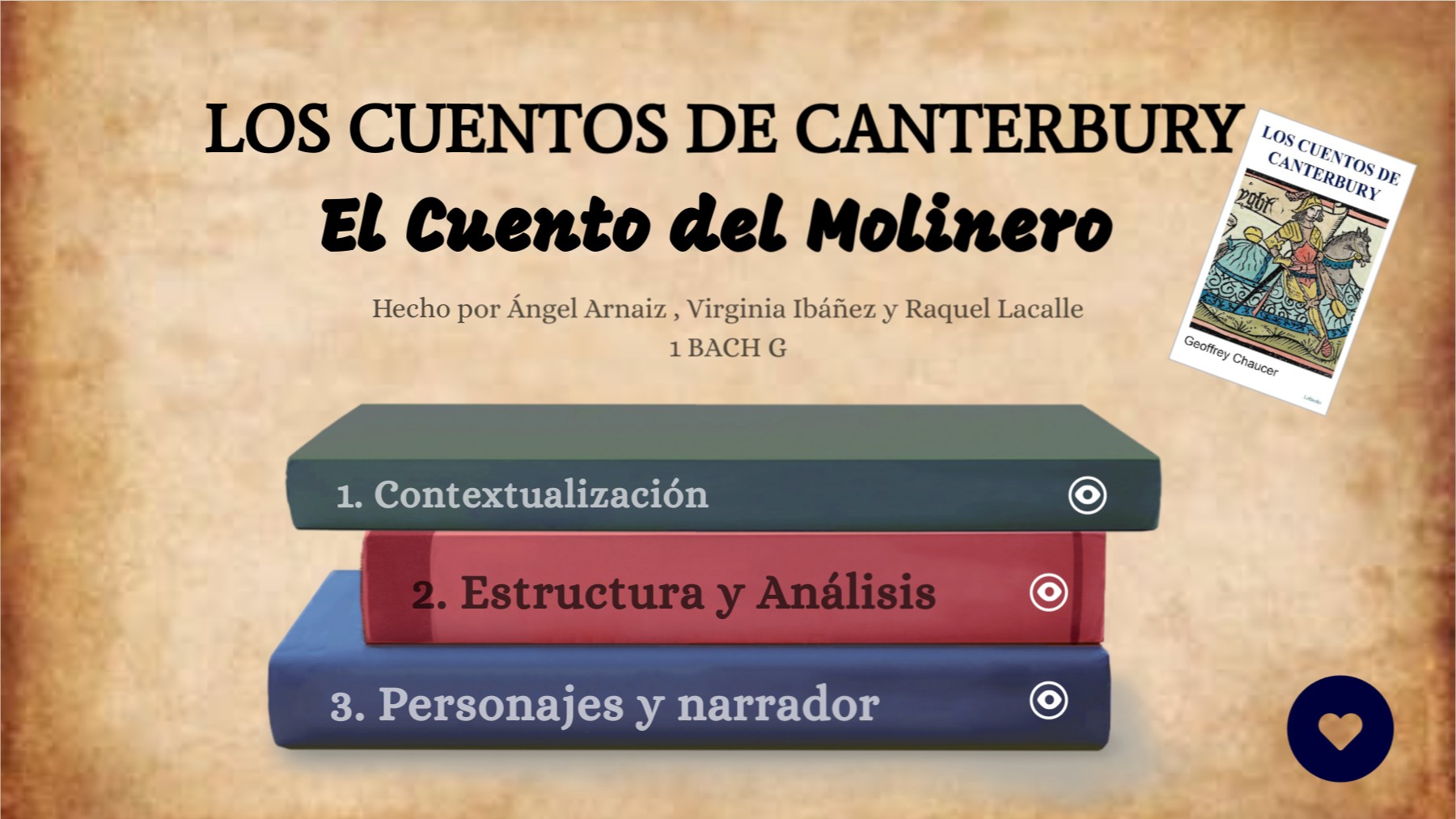 Guía libros