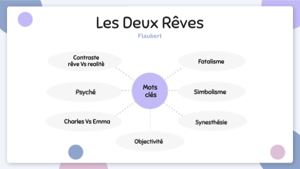 Les deux rives
