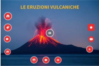 Le Eruzioni Vulcaniche