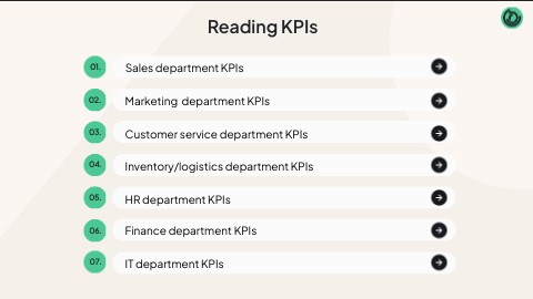 Reading KPIs