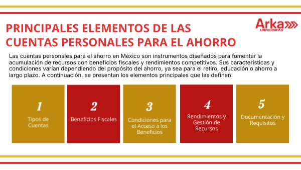 Estimulo Fiscal De Las Cuentas Personales Para El Ahorro