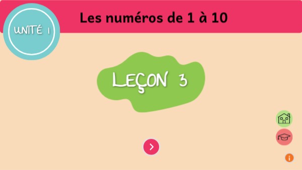 Leçon 3 Unité 1
