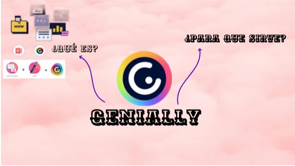 Mapa mental educación | Genially
