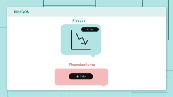 Copia - Dashboard básico