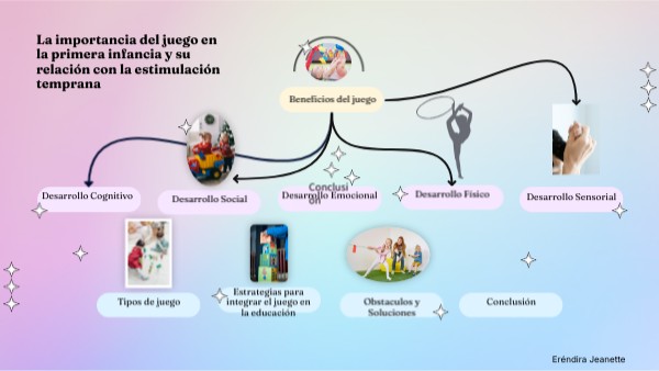 10 Beneficios Del Juego En La Infancia – TIGW